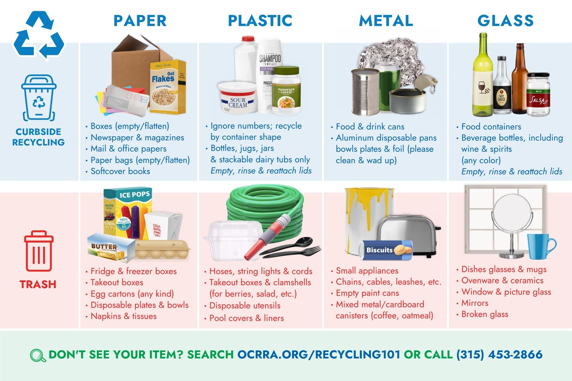 Recycling Rules 6x9