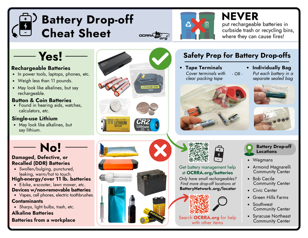 printable lower ink version of the battery cheat sheet